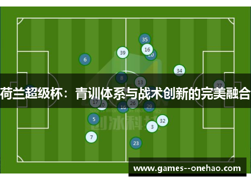 荷兰超级杯：青训体系与战术创新的完美融合