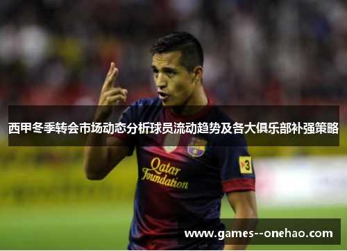 西甲冬季转会市场动态分析球员流动趋势及各大俱乐部补强策略