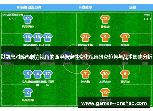 以凯恩对阵热刺为视角的西甲稳定性变化观察研究趋势与战术影响分析