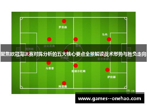 聚焦欧冠淘汰赛对阵分析的五大核心要点全景解读战术形势与胜负走向